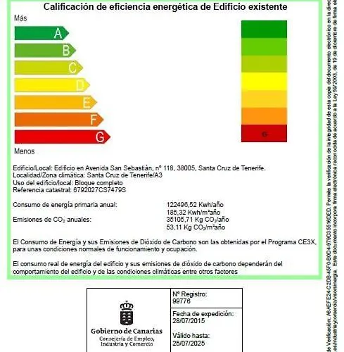Duplex Centrico En S/c Apartment